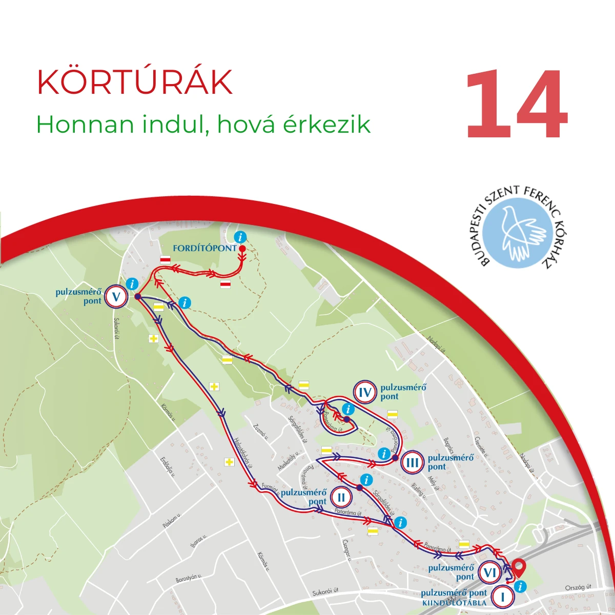 14. Mi is az a kardiotanösvény?